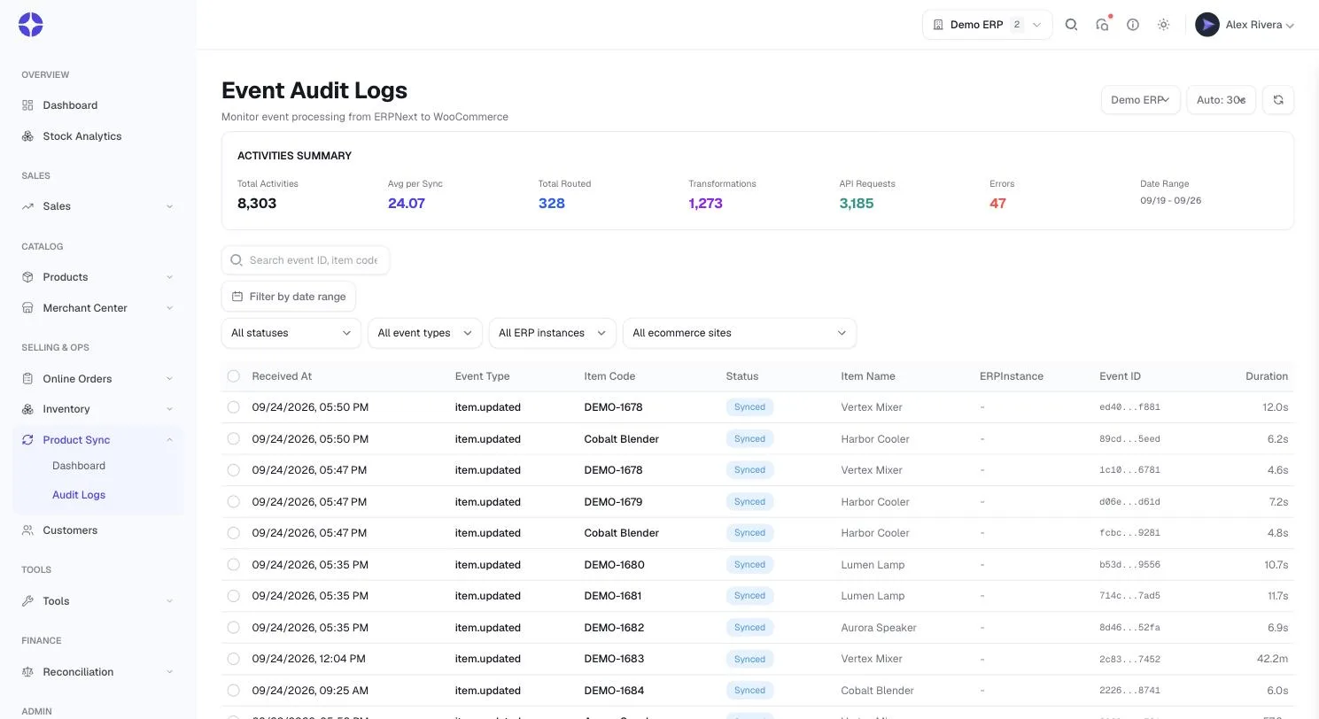 Full audit trail — Received, queued, routed, and published — per store, with timings and errors.