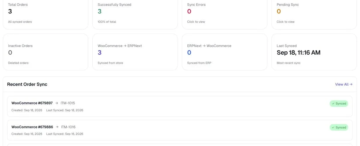 Order sync dashboard monitoring WooCommerce to ERPNext order synchronization, with sync counts and recent orders mapped to ERP sales orders