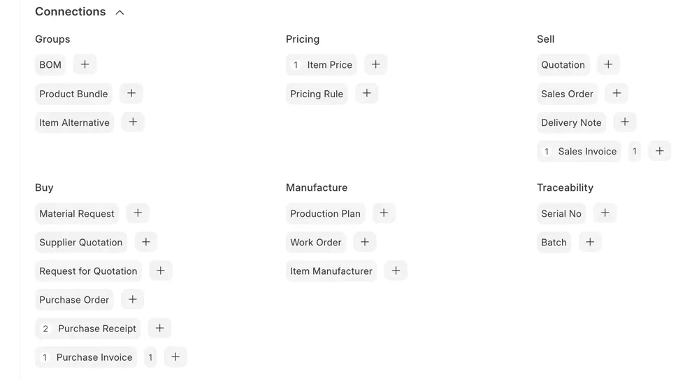 ERPNext item connections: groups, pricing, sell, buy, manufacture and traceability